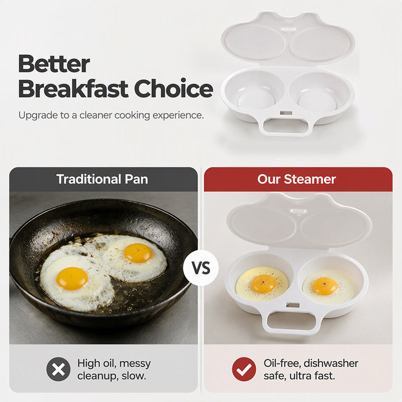 🥚Microwave Egg Poacher –🍳Dual‑cavity, non‑stick & easy clean. Healthier than frying